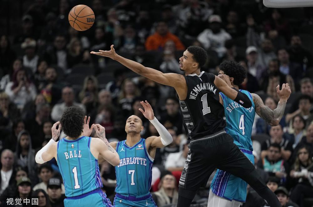 优化球队的 优化球队的